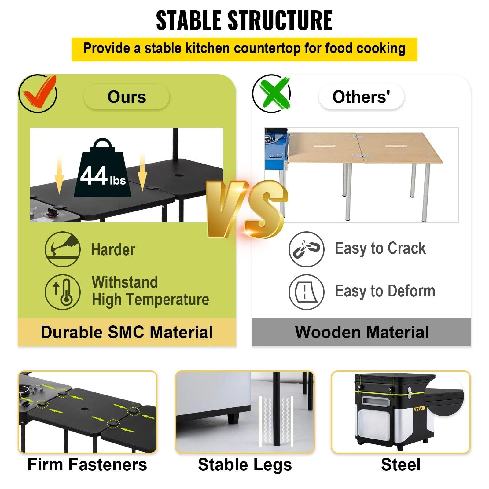 Portable Multifunctional Outdoor Kitchen Station with Wheels