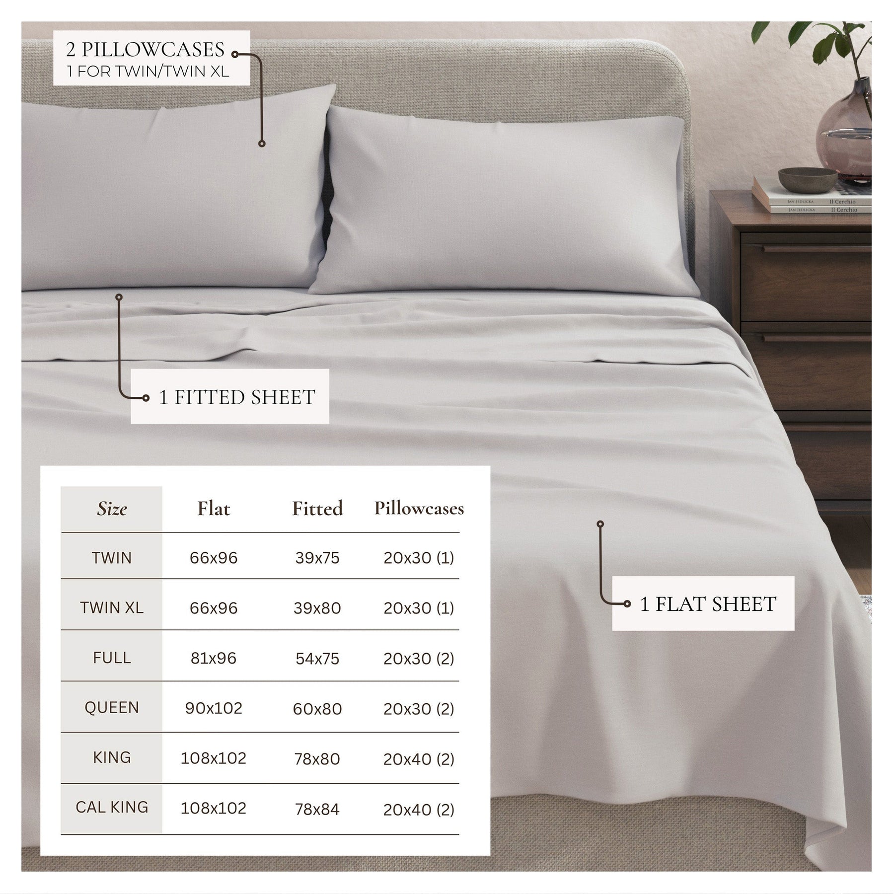Carmen Jersey Knit Sheet Set – Cotton Blend