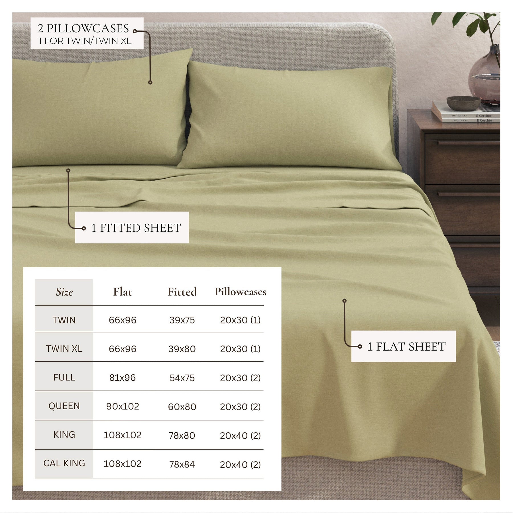 Carmen Jersey Knit Sheet Set – Cotton Blend